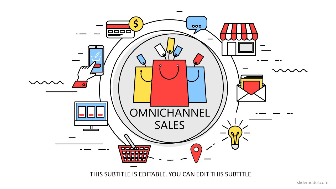 Some of the world’s biggest OMNIchannel players across various industries