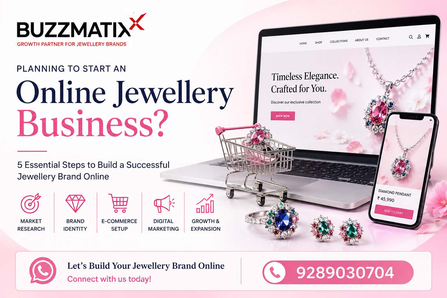 How to Start an Online Jewellery Business in India: 5 Essential Steps for Long-Term Growth